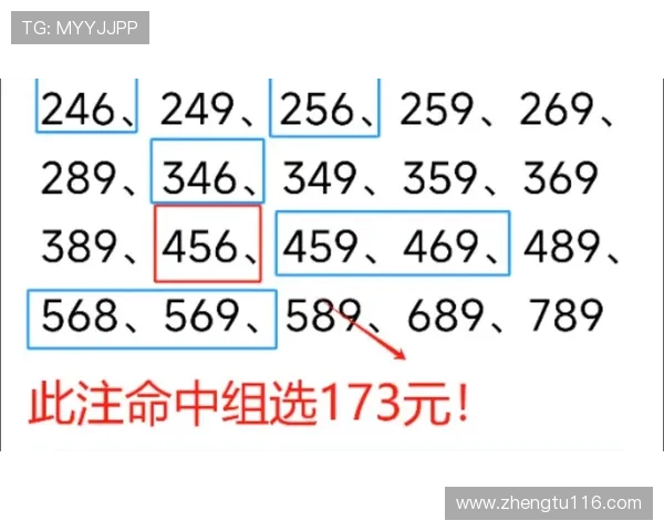 安徽福彩3D最新开奖结果查询与中奖号码公布