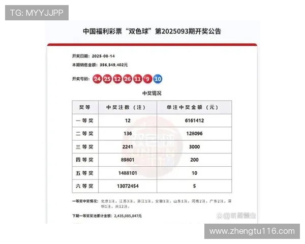 北京彩开奖最新结果公布，快来看看你中奖了吗？